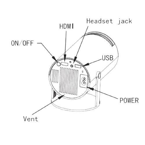 LightStream™Projecteur Portable